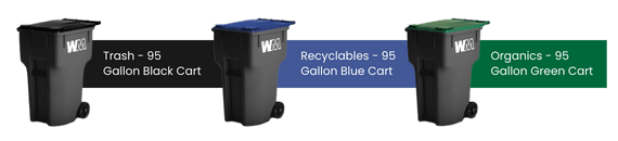 WM Color Scheme Graphic