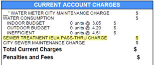IEUA Sewer Treatment Pass-thru Charge Example