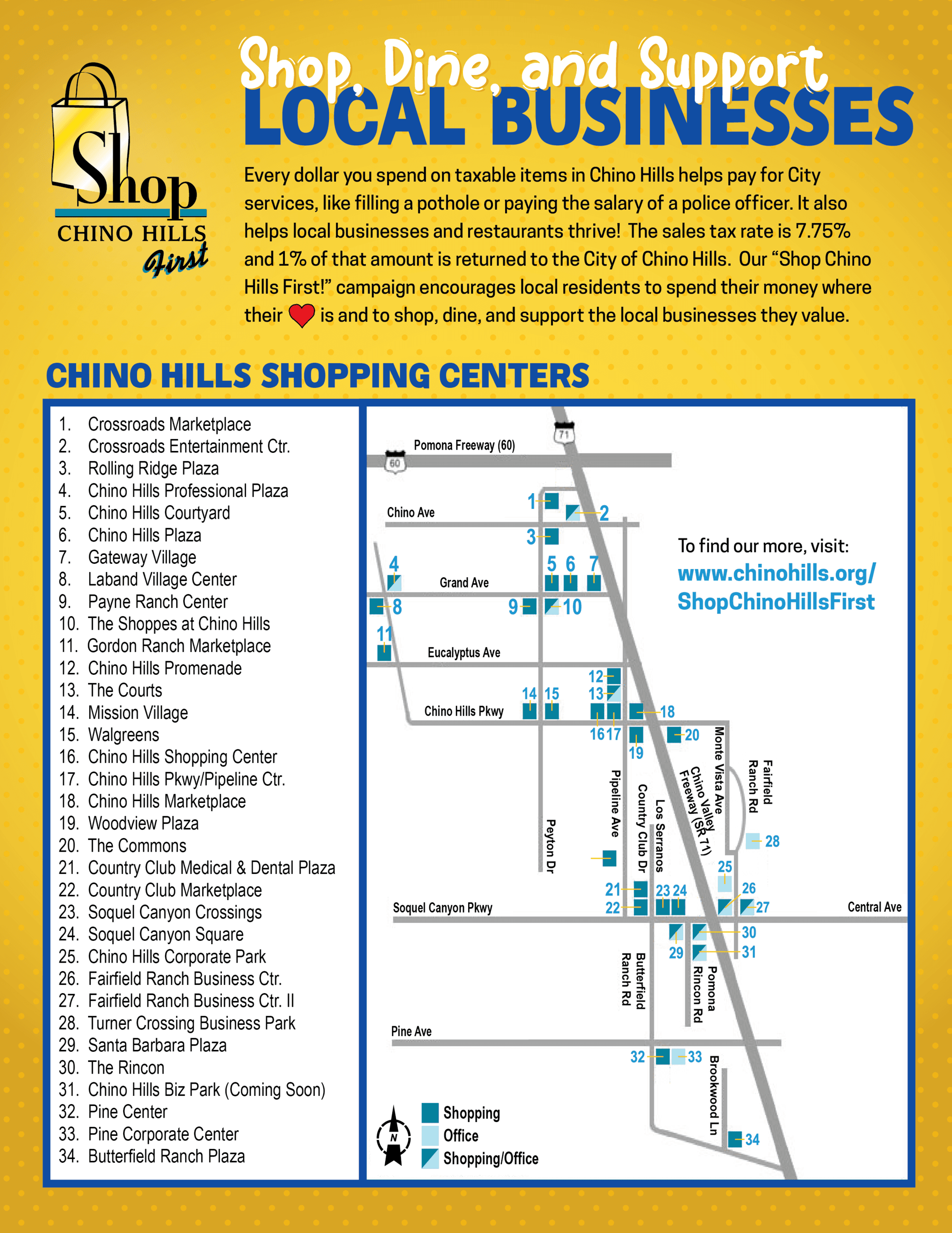 Shop Chino Hills First - Shopping Centers Flyer
